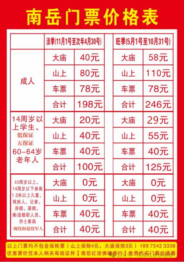烧香攻略
