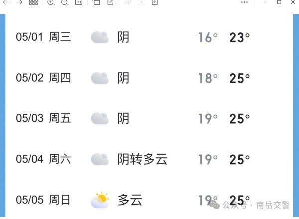烧香攻略