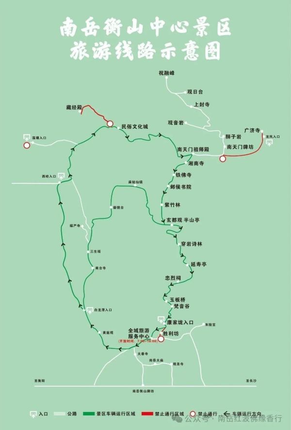 烧香攻略