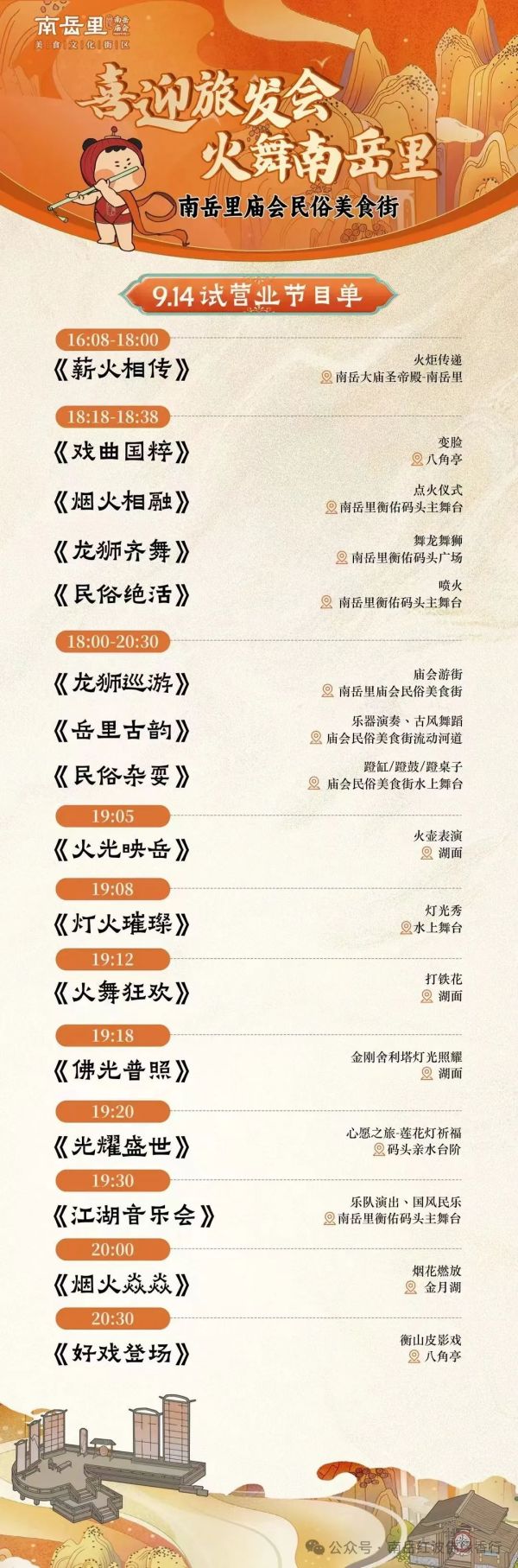 烧香攻略