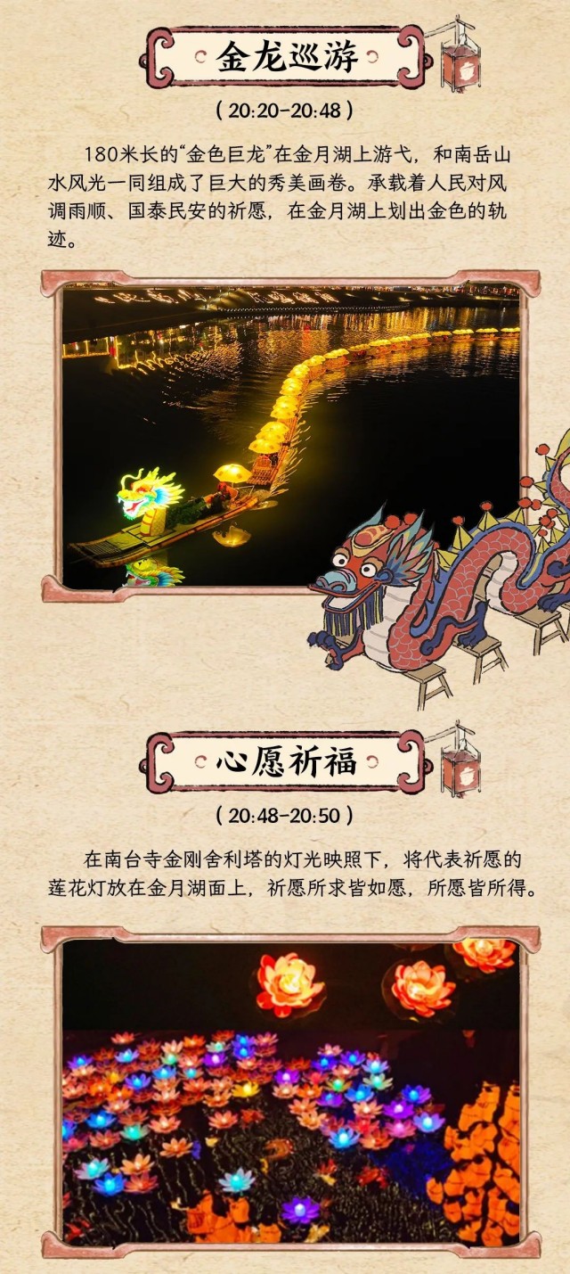 烧香攻略