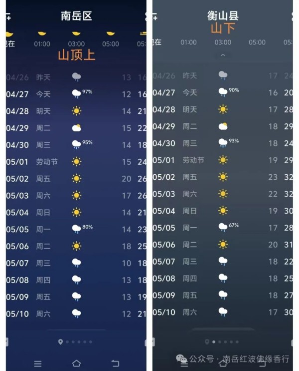 烧香攻略