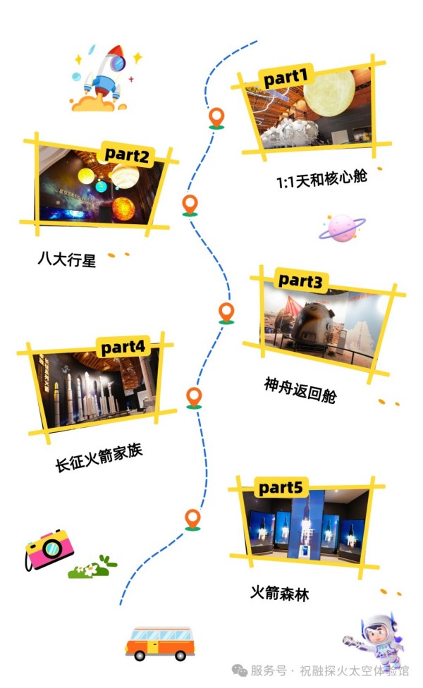 烧香攻略