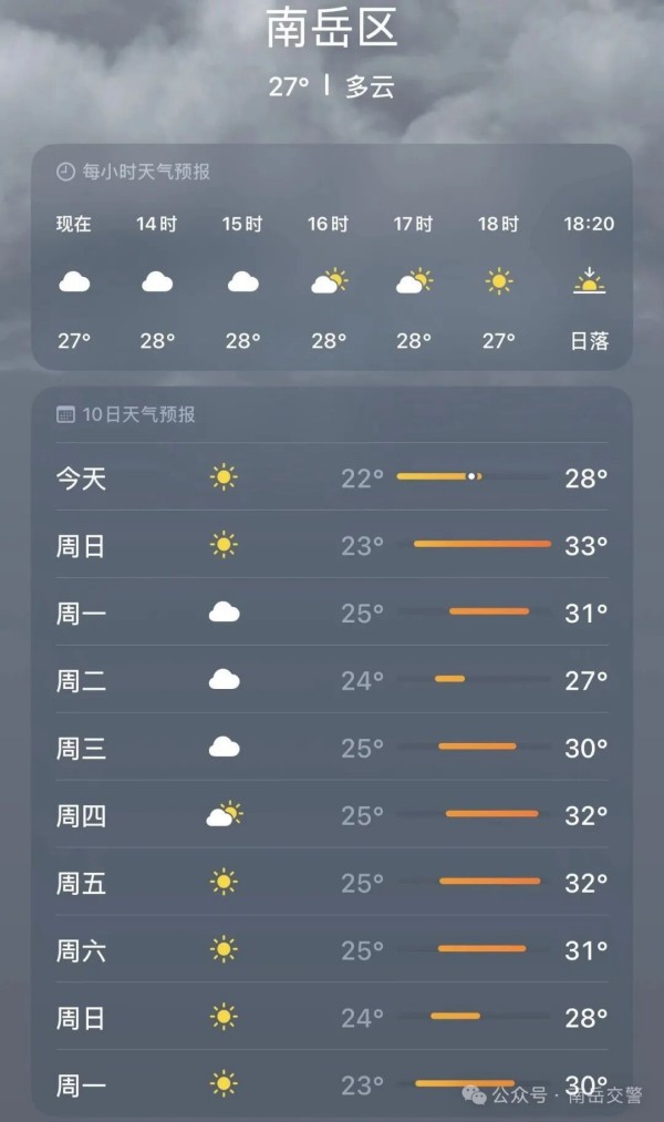 烧香攻略